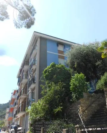 Finestra Sul Mare דירה